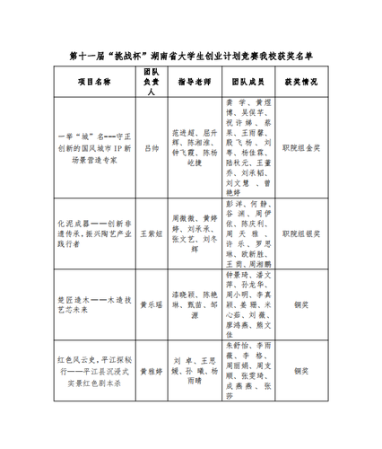 图片 12